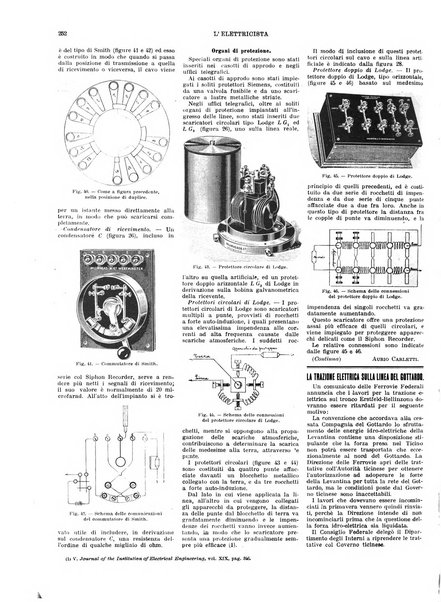 L'elettricista rivista mensile di elettrotecnica