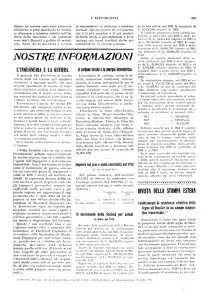 L'elettricista rivista mensile di elettrotecnica