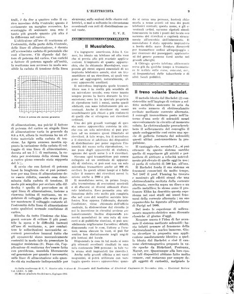 L'elettricista rivista mensile di elettrotecnica