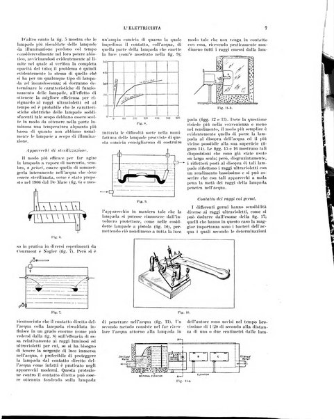 L'elettricista rivista mensile di elettrotecnica