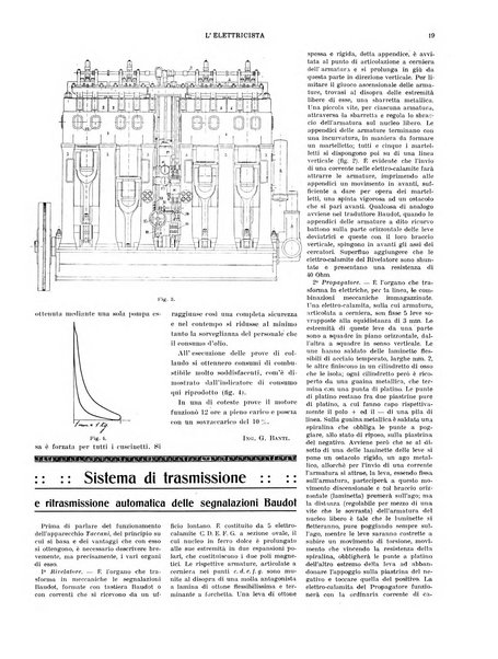 L'elettricista rivista mensile di elettrotecnica