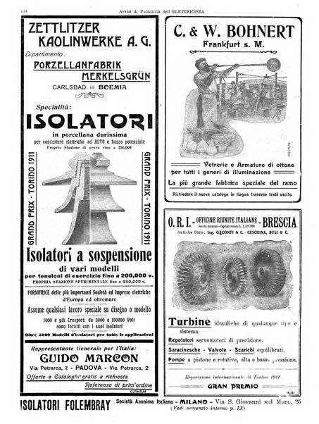 L'elettricista rivista mensile di elettrotecnica