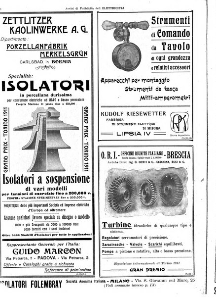 L'elettricista rivista mensile di elettrotecnica