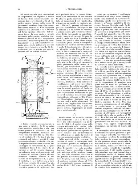 L'elettricista rivista mensile di elettrotecnica