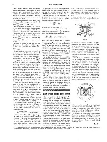 L'elettricista rivista mensile di elettrotecnica