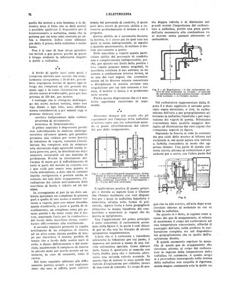 L'elettricista rivista mensile di elettrotecnica