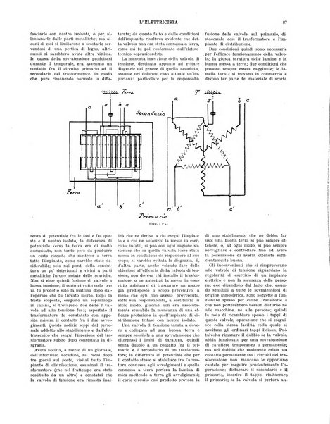 L'elettricista rivista mensile di elettrotecnica