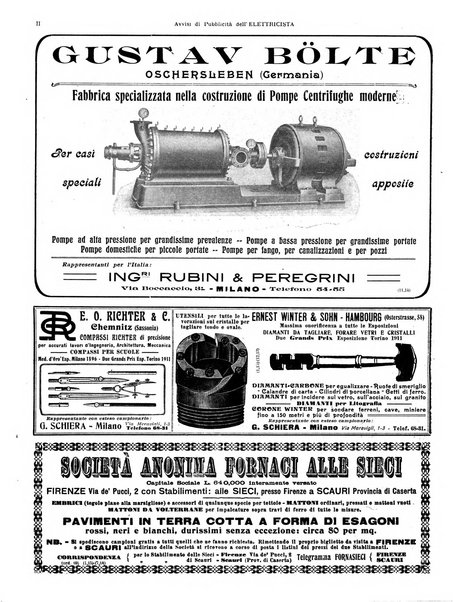 L'elettricista rivista mensile di elettrotecnica