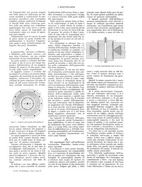 L'elettricista rivista mensile di elettrotecnica