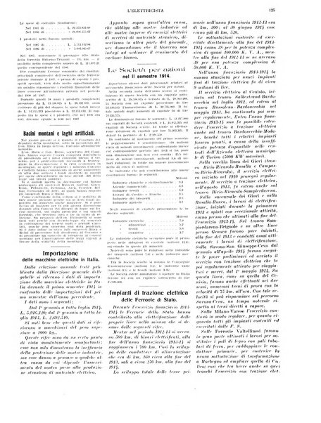 L'elettricista rivista mensile di elettrotecnica