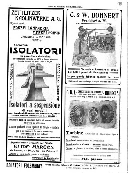 L'elettricista rivista mensile di elettrotecnica