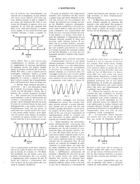 L'elettricista rivista mensile di elettrotecnica