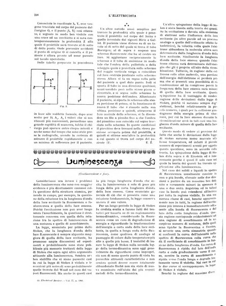 L'elettricista rivista mensile di elettrotecnica