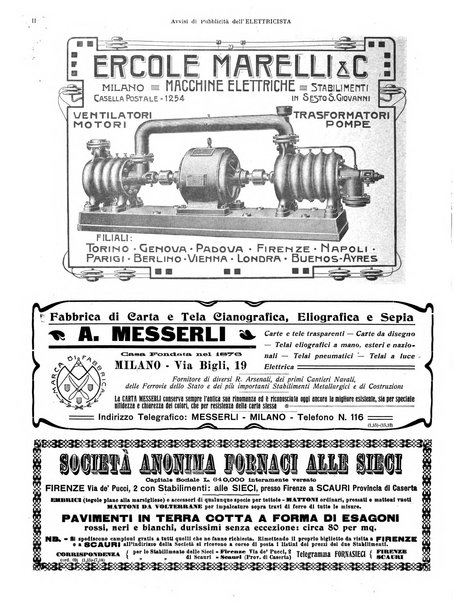 L'elettricista rivista mensile di elettrotecnica