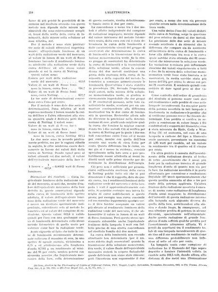 L'elettricista rivista mensile di elettrotecnica