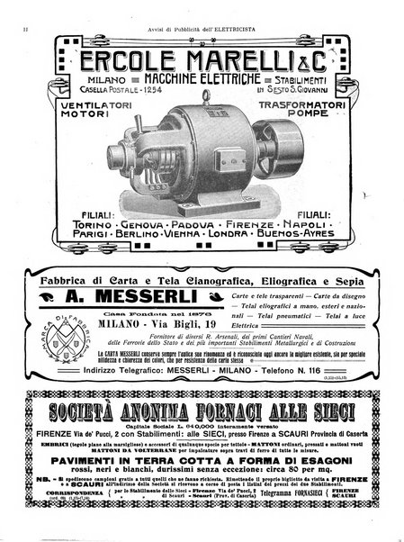 L'elettricista rivista mensile di elettrotecnica