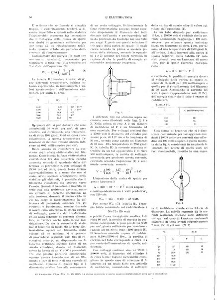 L'elettricista rivista mensile di elettrotecnica