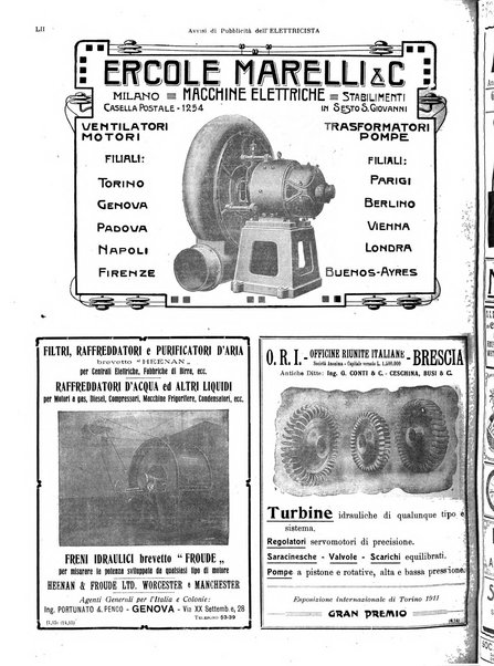 L'elettricista rivista mensile di elettrotecnica