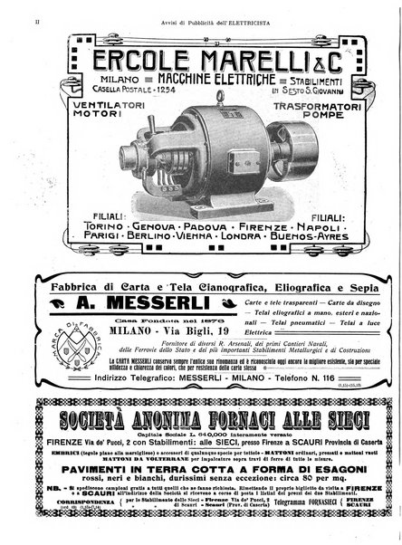 L'elettricista rivista mensile di elettrotecnica