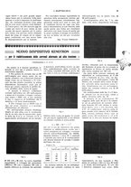 giornale/CFI0352557/1916/unico/00000081