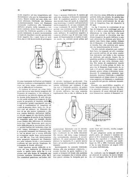 L'elettricista rivista mensile di elettrotecnica