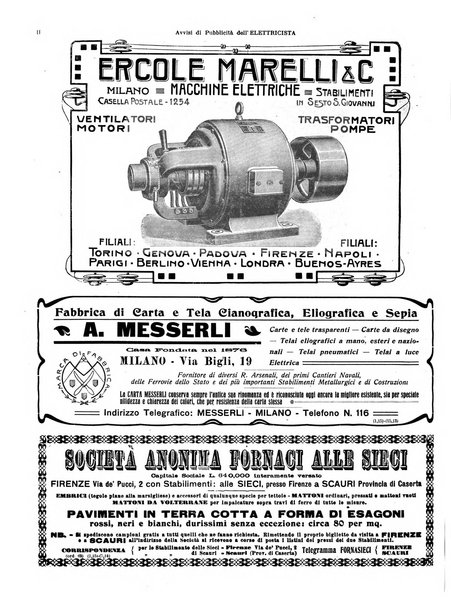 L'elettricista rivista mensile di elettrotecnica