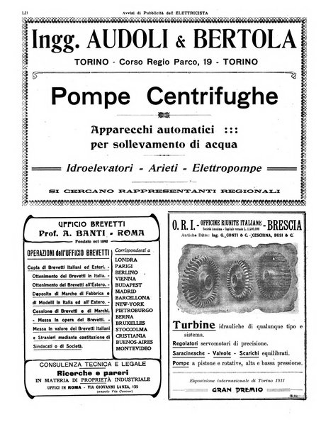 L'elettricista rivista mensile di elettrotecnica