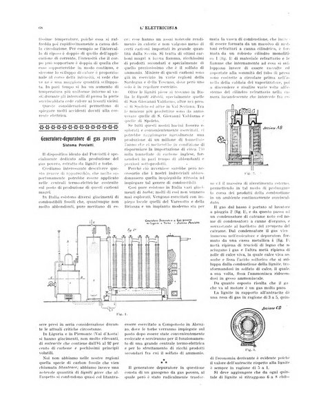 L'elettricista rivista mensile di elettrotecnica