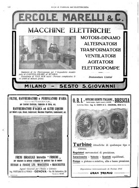 L'elettricista rivista mensile di elettrotecnica