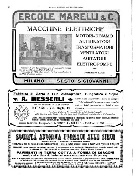 L'elettricista rivista mensile di elettrotecnica