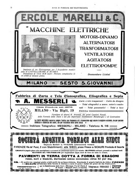 L'elettricista rivista mensile di elettrotecnica