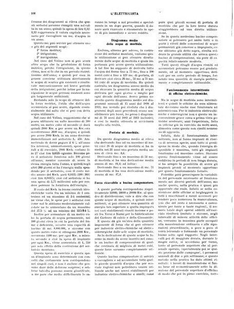 L'elettricista rivista mensile di elettrotecnica