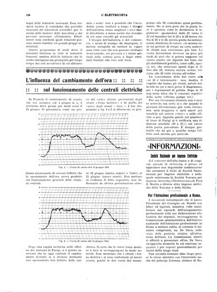 L'elettricista rivista mensile di elettrotecnica