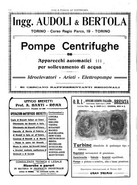 L'elettricista rivista mensile di elettrotecnica