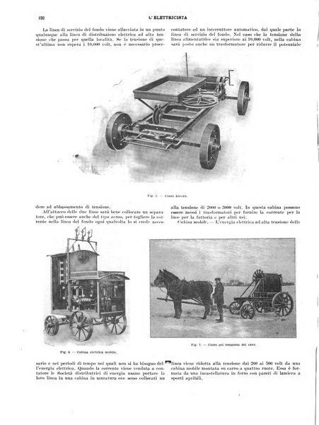 L'elettricista rivista mensile di elettrotecnica