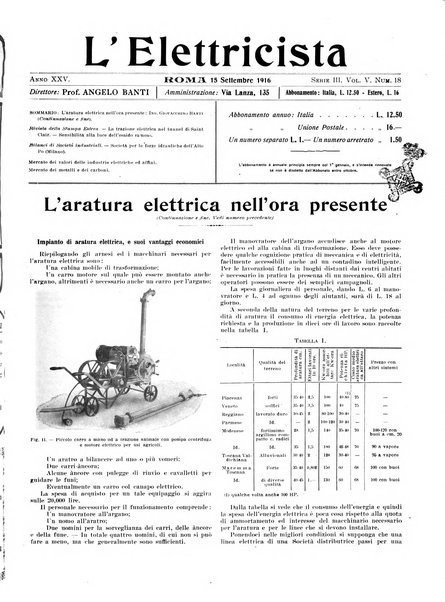 L'elettricista rivista mensile di elettrotecnica