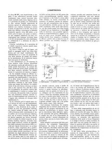 L'elettricista rivista mensile di elettrotecnica