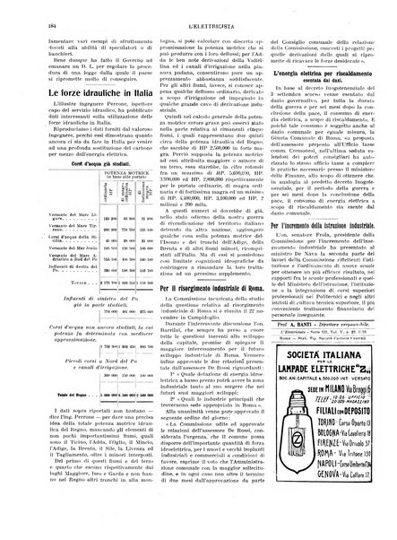 L'elettricista rivista mensile di elettrotecnica