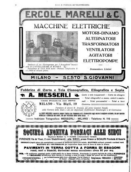 L'elettricista rivista mensile di elettrotecnica