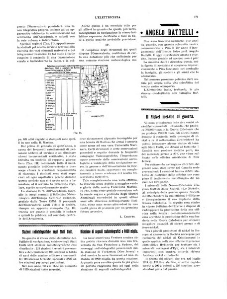 L'elettricista rivista mensile di elettrotecnica