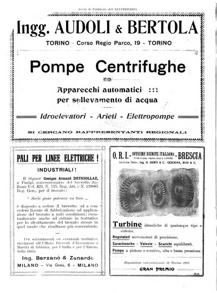 L'elettricista rivista mensile di elettrotecnica