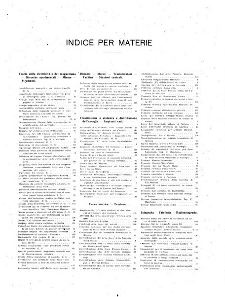 L'elettricista rivista mensile di elettrotecnica