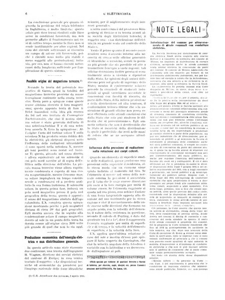 L'elettricista rivista mensile di elettrotecnica