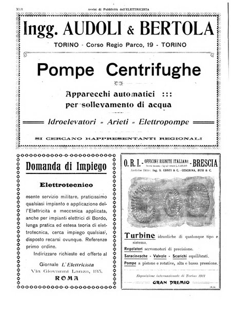 L'elettricista rivista mensile di elettrotecnica