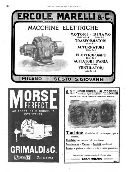 L'elettricista rivista mensile di elettrotecnica