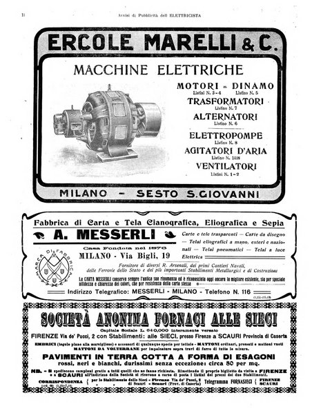 L'elettricista rivista mensile di elettrotecnica