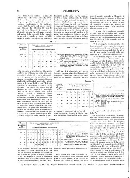 L'elettricista rivista mensile di elettrotecnica