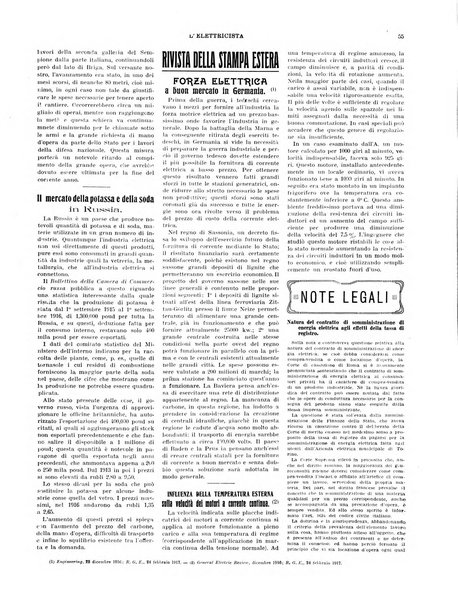 L'elettricista rivista mensile di elettrotecnica