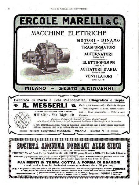 L'elettricista rivista mensile di elettrotecnica