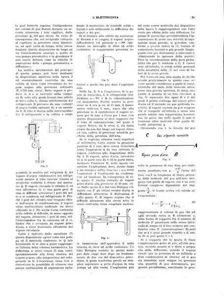 L'elettricista rivista mensile di elettrotecnica